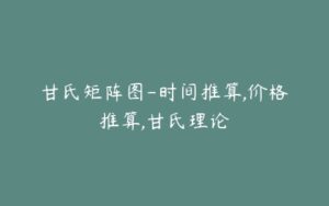 甘氏矩阵图-时间推算,价格推算,甘氏理论-宝藏资源殿