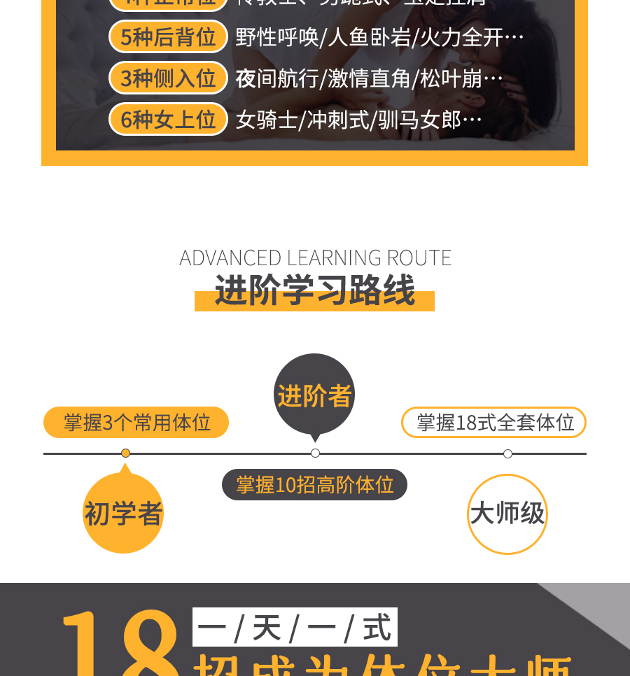 图片[5]-夫妻必学T位18式每晚都有一个新花样视频课程-宝藏资源殿