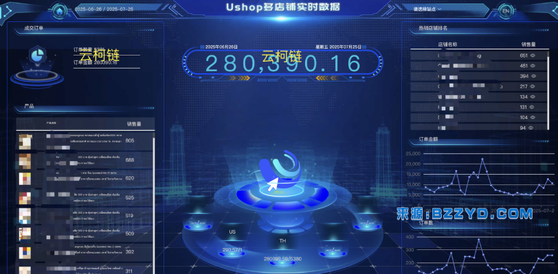 图片[5]-TikTok电商暴富秘籍：新手如何避开90%骗局，月入百万-宝藏资源殿